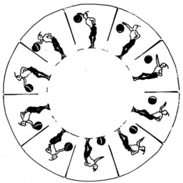 Az ipari forradalom második szakasza